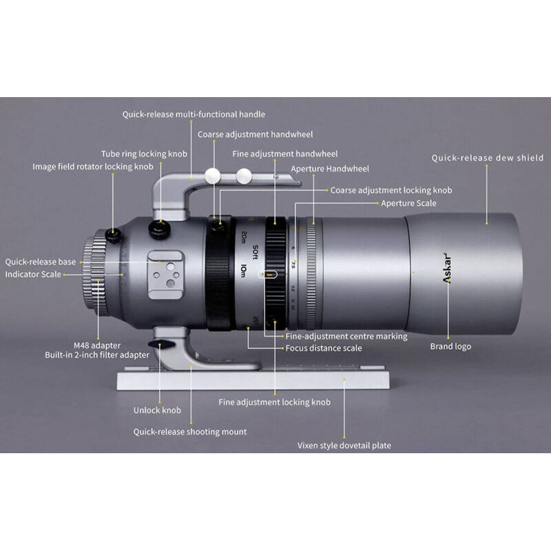 Askar SQA55 apokromat AP 55/264, petelementni (5)