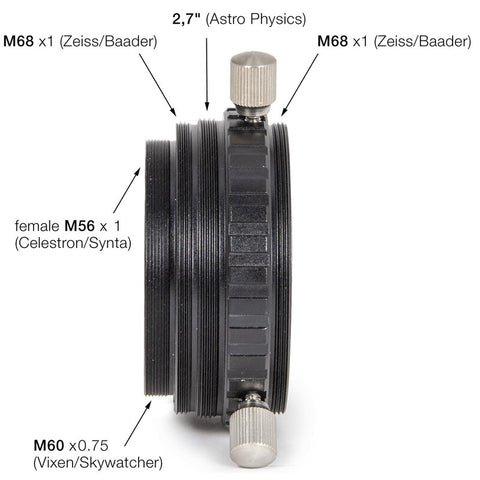 Baader okularna objemka Four-in-One 2 palca, M68 (6)