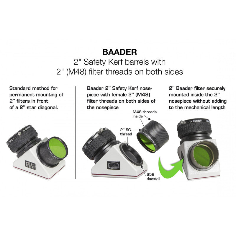 Baader diagonalno zrcalo ClickLock 2", 90° (3)