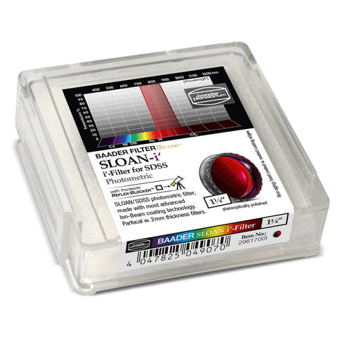 Baader Sloan/SDSS i' fotometrični filter 1,25" (3)