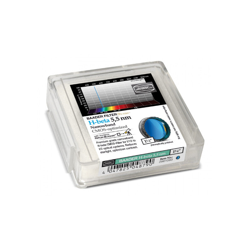 Baader H-beta CMOS ozkopasovni filter 1,25" (2)