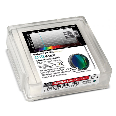 Baader OIII CMOS Ultra-Narrowband ozkopasovni filter 1,25" (3)