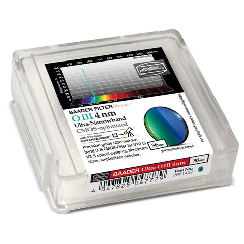Baader OIII CMOS Ultra-Narrowband ozkopasovni filter 36 mm (2)