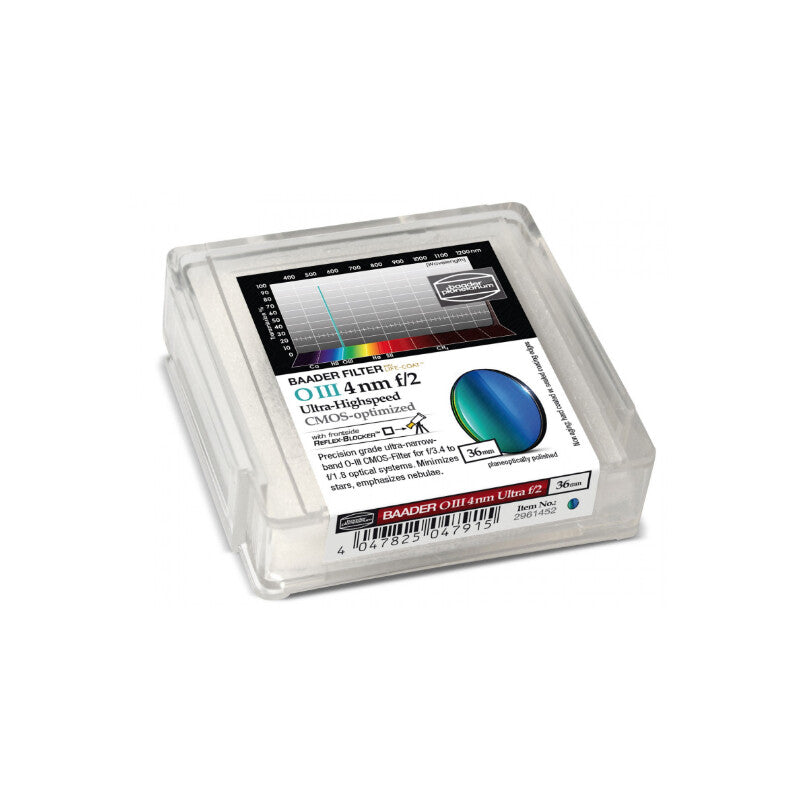 Baader OIII CMOS f/2 Ultra-Highspeed filter 36 mm (2)