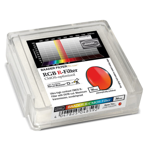 Baader rdeči filter RGB-R CMOS 36 mm (2)