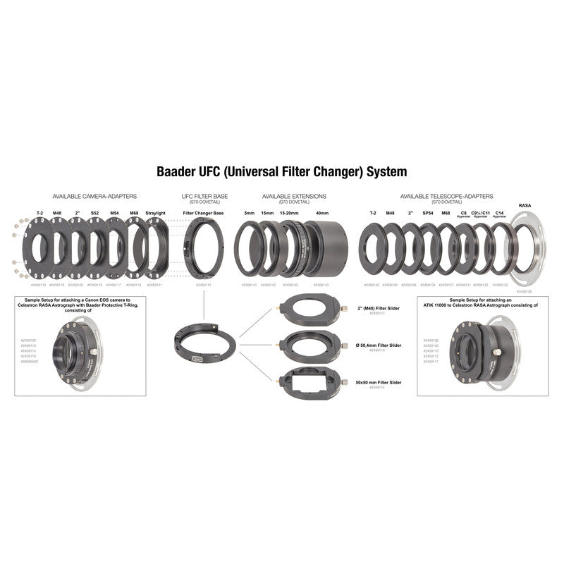 Baader UFC adapter za kamero M48 (2)