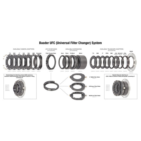 Baader UFC adapter za kamero M48 (2)