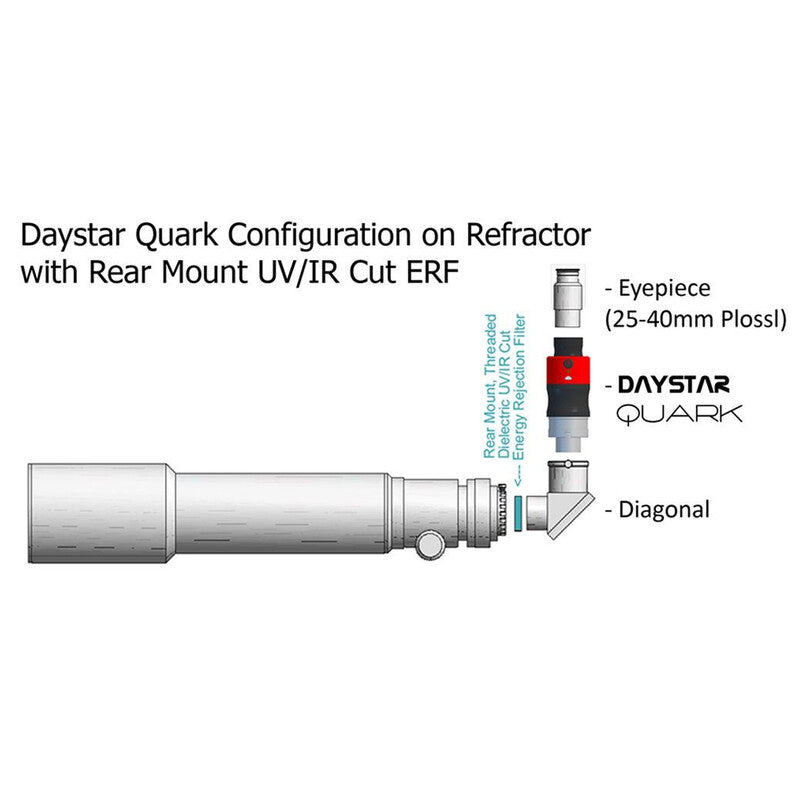 DayStar UV/IR blokirni filter, 2-palčni navoj (2)