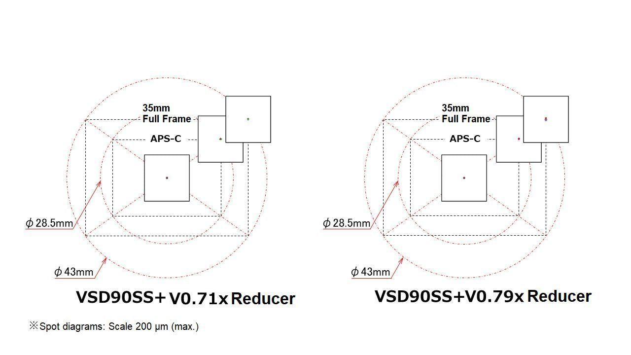 Vixen SX2WL A80Mf Telescope Set