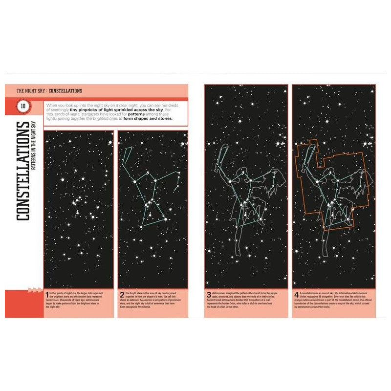 Dorling Kindersley StarFinder for Beginners, knjiga (5)
