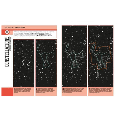 Dorling Kindersley StarFinder for Beginners, knjiga (5)
