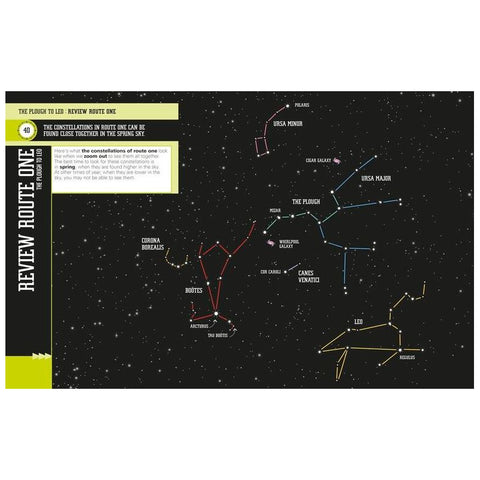 Dorling Kindersley StarFinder for Beginners, knjiga (4)