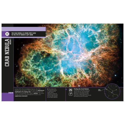 Dorling Kindersley StarFinder for Beginners, knjiga (3)