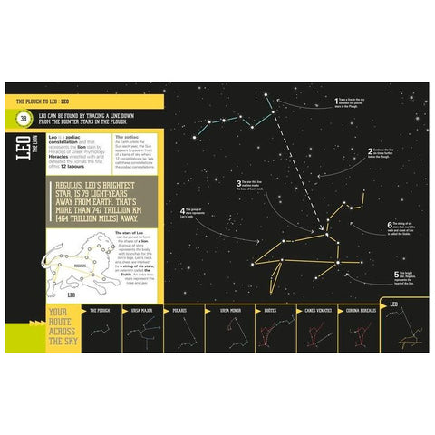 Dorling Kindersley StarFinder for Beginners, knjiga (2)