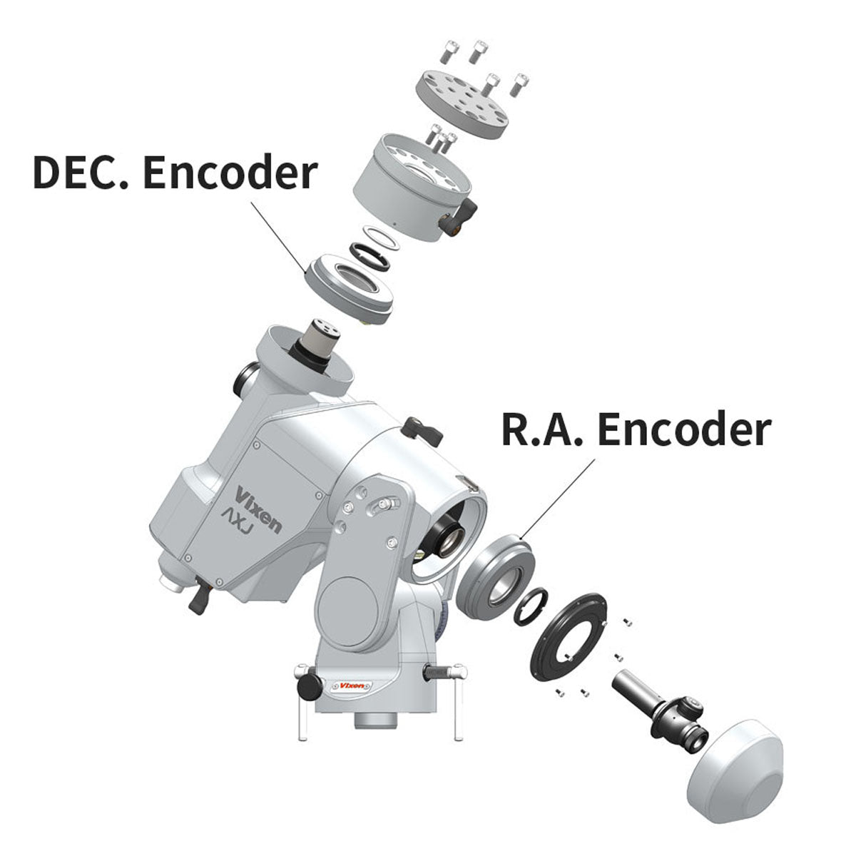 Vixen Encoder for AXJ Mount