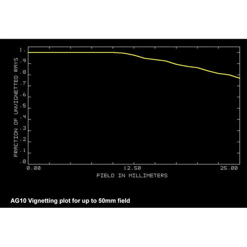 Orion Optics UK N 250/950 AG10 karbonski astrograf OTA (4)
