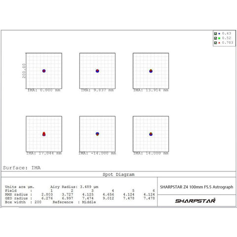Sharpstar apokromat AP 100/550 Z4 OTA (6)