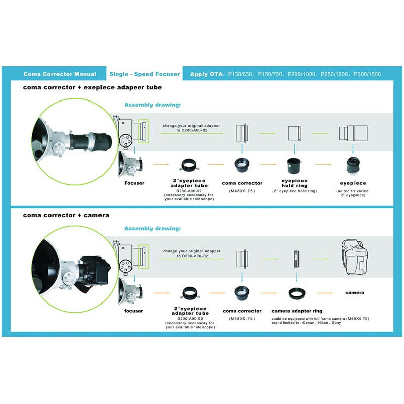 Skywatcher korektor kome 1,0x, 2 palca, za Newtone (2)