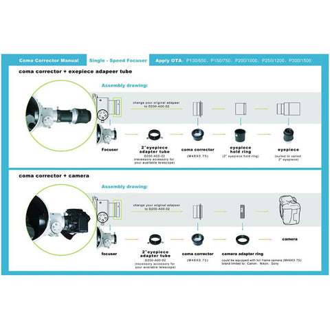 Skywatcher korektor kome 1,0x, 2 palca, za Newtone (2)