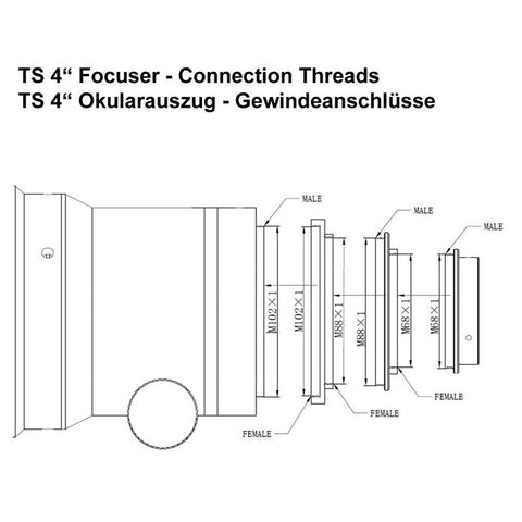 Apokromatni refraktor TS Optics AP 140/910 ED Triplet Photoline (3)