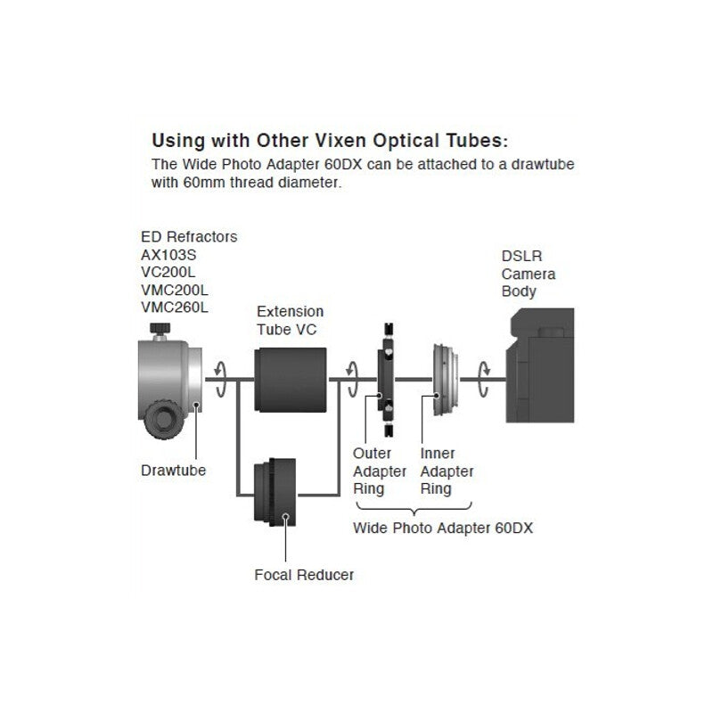 Vixen Wide Photo Adapter 60DX za bajonet Nikon (5)