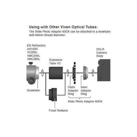 Vixen Wide Photo Adapter 60DX za bajonet Nikon (5)