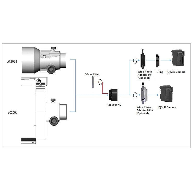 Vixen Reducer HD 0,77x za VC200L in AX103S (2)