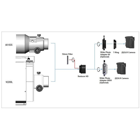 Vixen Reducer HD 0,77x za VC200L in AX103S (2)