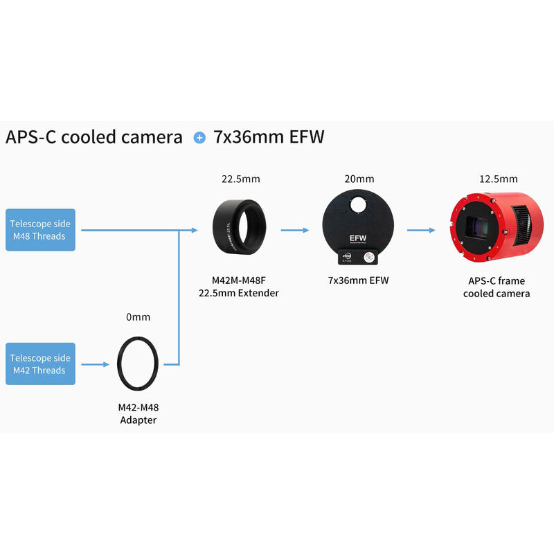 ZWO adapter M48 na T2 z optično dolžino 22,5 mm (3)