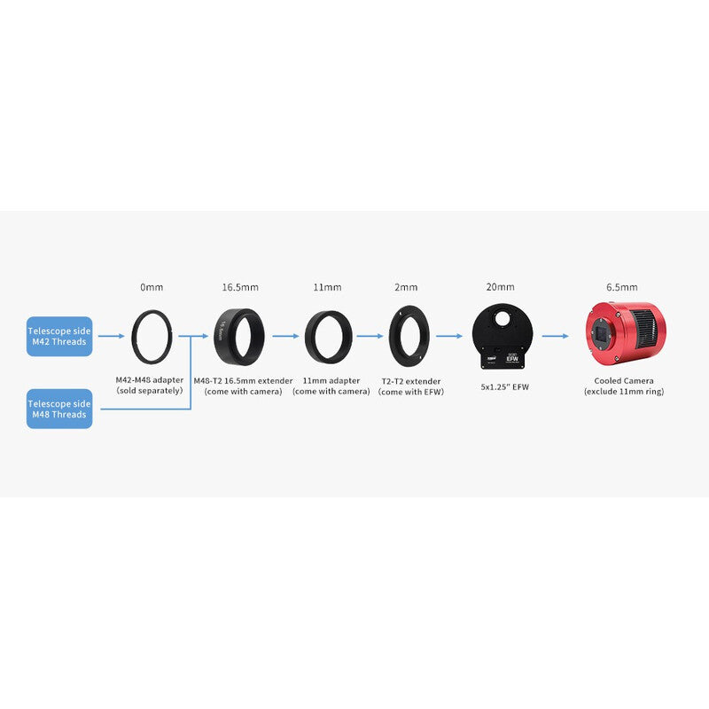 ZWO filtrsko kolo EFW za osem filtrov 1,25" (4)