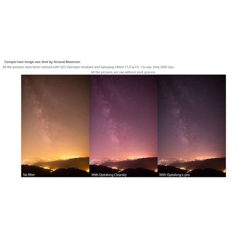 Filter EXPLORE SCIENTIFIC OPTOLONG 2" L-Pro Deep-Sky - Starfy.si