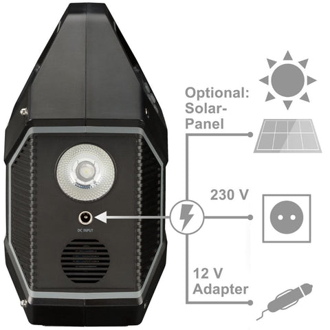 Prenosni hranilnik energije 100 W / Mobile Power Station - Starfy.si