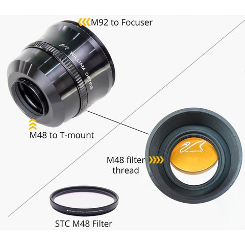 William Optics Reduktor polnega formata 0,72x - Starfy.si